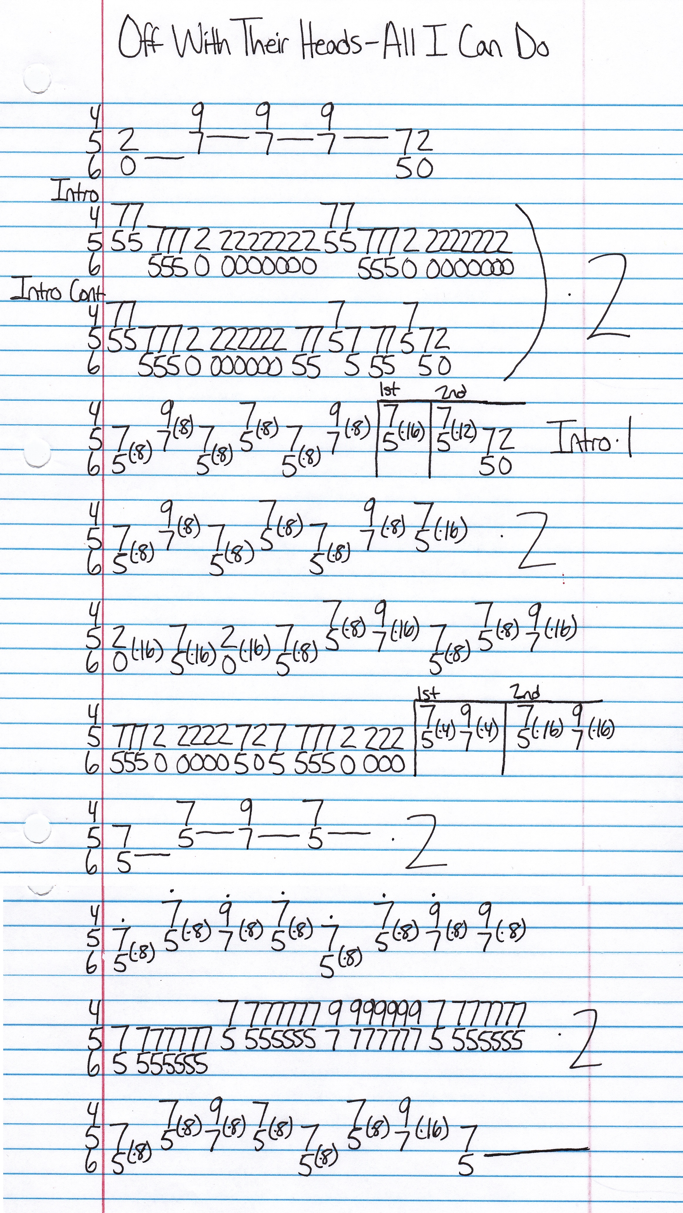 High quality guitar tab for All I Can Do by Off With Their Heads off of the album In Desolation. ***Complete and accurate guitar tab!***